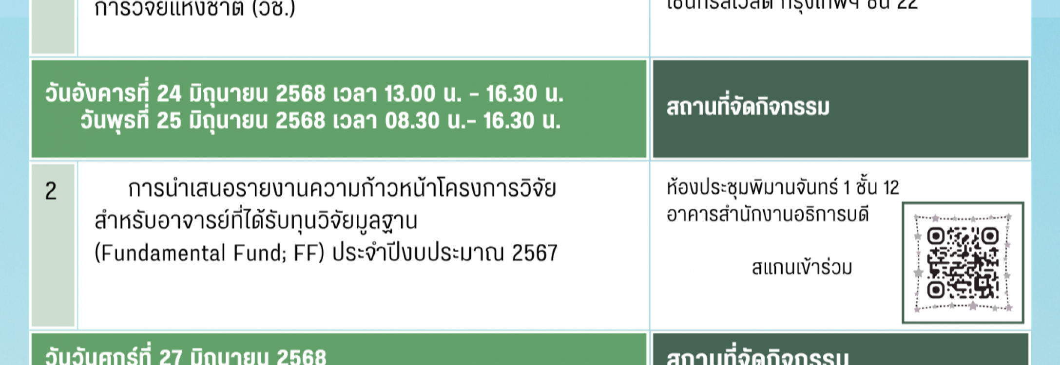 จดหมายข่าว สถาบันวิจัยและพัฒนา เดือนมิถุนายน 2568