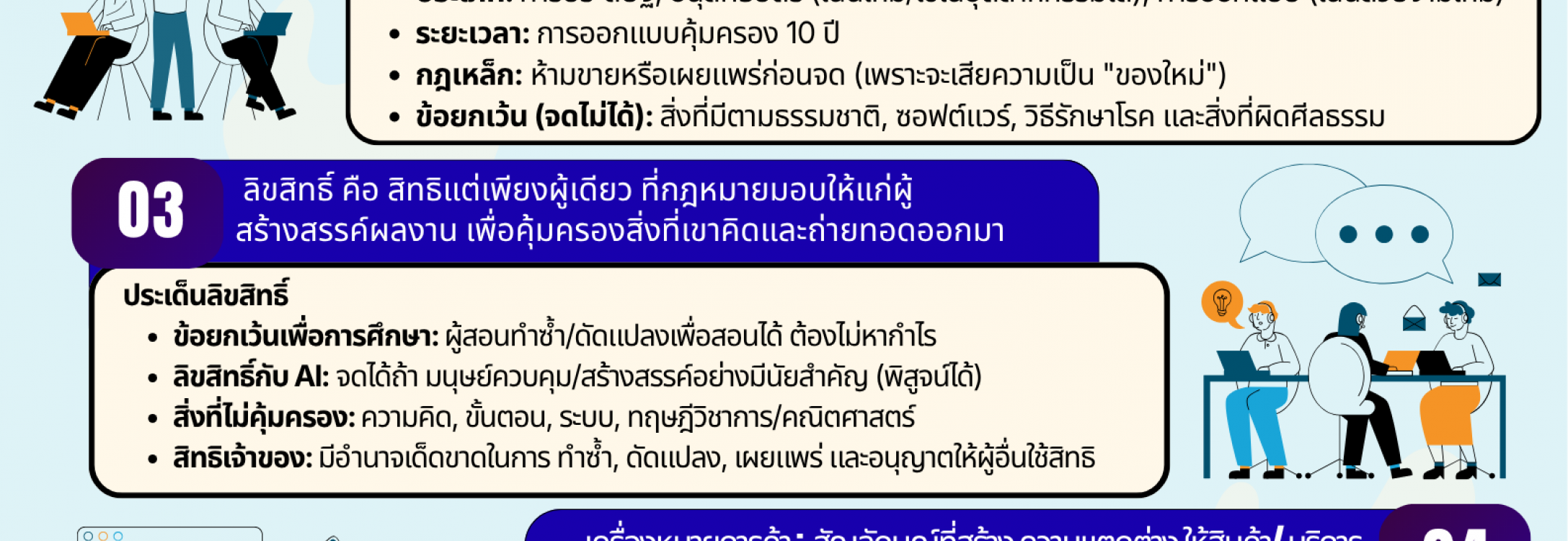 จดหมายข่าว สถาบันวิจัยและพัฒนา เดือนมีนาคม2569